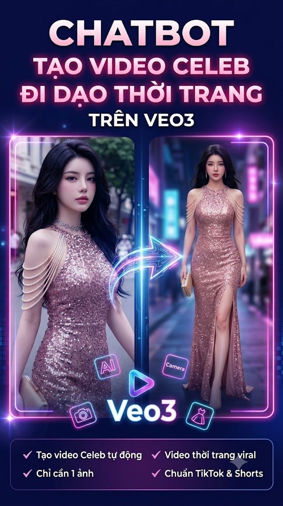 MẪU CÂU LỆNH ( PROMPT) - tạo video celeb đi dạo thời trang .